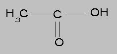 Molecular structure of acetic acid