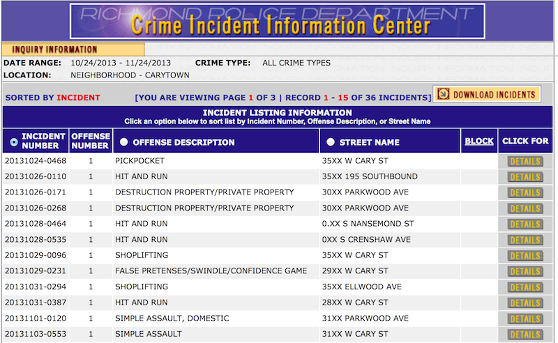 Carytown crime stats